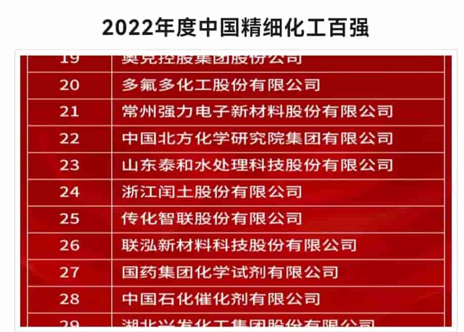 2022����Ї�����(x��)�����ُ�(qi��ng)